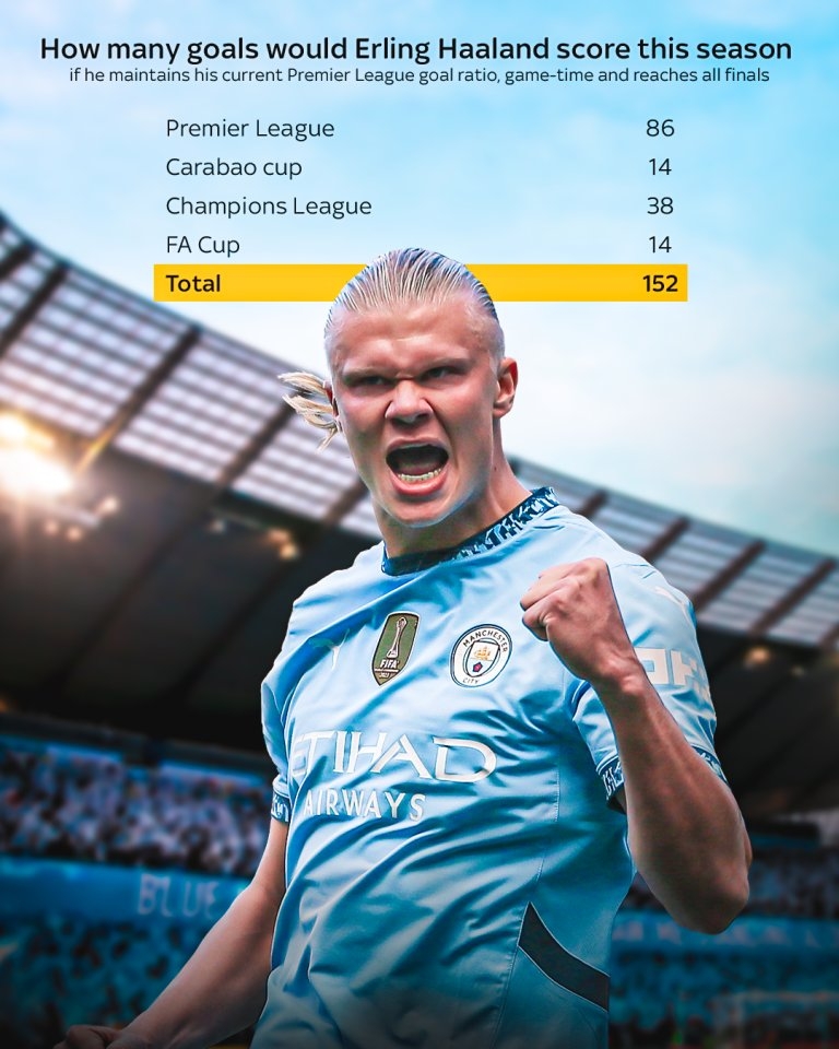 开云下载-哈兰德是哪个国家队